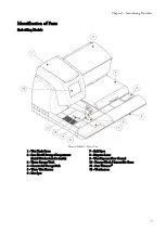 Preview for 17 page of Thermo Scientific HistoStar Operator'S Manual