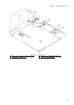 Preview for 19 page of Thermo Scientific HistoStar Operator'S Manual