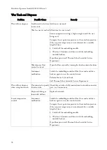 Preview for 86 page of Thermo Scientific HistoStar Operator'S Manual