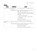 Preview for 89 page of Thermo Scientific HistoStar Operator'S Manual