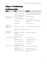 Preview for 59 page of Thermo Scientific HM525 NX Series Operator'S Manual