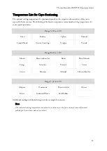 Preview for 63 page of Thermo Scientific HM525 NX Series Operator'S Manual