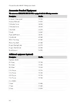 Preview for 68 page of Thermo Scientific HM525 NX Series Operator'S Manual