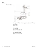 Preview for 12 page of Thermo Scientific HPS RT2 Advanced Manual