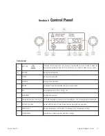 Preview for 16 page of Thermo Scientific HPS RT2 Advanced Manual