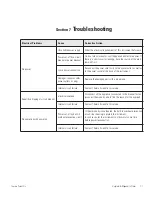 Preview for 47 page of Thermo Scientific HPS RT2 Advanced Manual