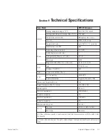 Preview for 52 page of Thermo Scientific HPS RT2 Advanced Manual