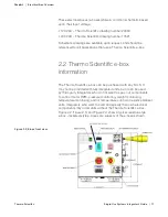 Предварительный просмотр 17 страницы Thermo Scientific HyPerforma 2.1 S.U.B. Hardware Integrator Manual