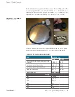 Preview for 21 page of Thermo Scientific HyPerforma 2.1 S.U.B. Hardware Integrator Manual