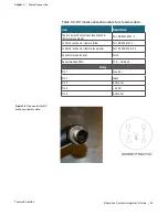 Preview for 25 page of Thermo Scientific HyPerforma 2.1 S.U.B. Hardware Integrator Manual