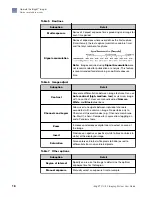 Preview for 18 page of Thermo Scientific iBright CL750 User Manual