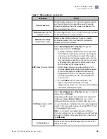 Preview for 19 page of Thermo Scientific iBright CL750 User Manual