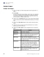 Preview for 24 page of Thermo Scientific iBright CL750 User Manual