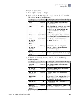 Preview for 25 page of Thermo Scientific iBright CL750 User Manual