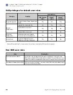 Preview for 38 page of Thermo Scientific iBright CL750 User Manual