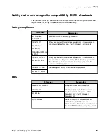 Preview for 55 page of Thermo Scientific iBright CL750 User Manual