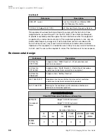 Preview for 56 page of Thermo Scientific iBright CL750 User Manual