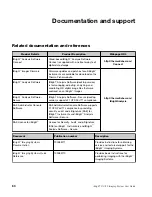 Preview for 60 page of Thermo Scientific iBright CL750 User Manual