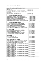 Preview for 71 page of Thermo Scientific iCAP 7000 Series Manual