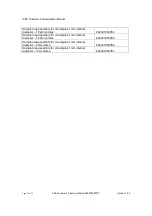 Preview for 72 page of Thermo Scientific iCAP 7000 Series Manual