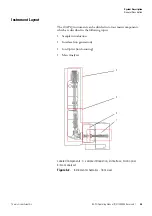 Preview for 17 page of Thermo Scientific iCAP Q Operating Manual