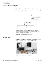 Preview for 18 page of Thermo Scientific iCAP Q Operating Manual