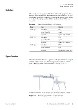 Preview for 19 page of Thermo Scientific iCAP Q Operating Manual