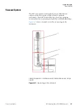 Preview for 25 page of Thermo Scientific iCAP Q Operating Manual