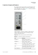 Preview for 39 page of Thermo Scientific iCAP Q Operating Manual