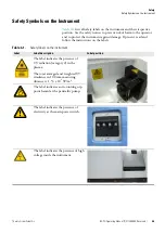 Preview for 43 page of Thermo Scientific iCAP Q Operating Manual