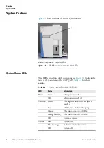 Preview for 66 page of Thermo Scientific iCAP Q Operating Manual