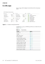 Preview for 82 page of Thermo Scientific iCAP Q Operating Manual