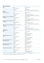 Preview for 10 page of Thermo Scientific iCAP Qnova Series Pre-Installation Requirements Manual