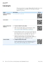 Preview for 16 page of Thermo Scientific iCAP Qnova Series Pre-Installation Requirements Manual