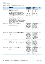 Preview for 42 page of Thermo Scientific iCAP Qnova Series Pre-Installation Requirements Manual