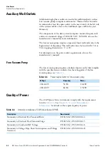 Preview for 46 page of Thermo Scientific iCAP Qnova Series Pre-Installation Requirements Manual