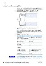 Preview for 50 page of Thermo Scientific iCAP Qnova Series Pre-Installation Requirements Manual