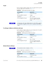 Preview for 71 page of Thermo Scientific iCAP Qnova Series Pre-Installation Requirements Manual