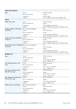 Preview for 9 page of Thermo Scientific iCAP RQ ICP-MS Pre-Installation Requirements Manual