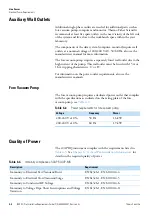 Предварительный просмотр 41 страницы Thermo Scientific iCAP RQ ICP-MS Pre-Installation Requirements Manual