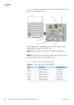 Предварительный просмотр 47 страницы Thermo Scientific iCAP RQ ICP-MS Pre-Installation Requirements Manual