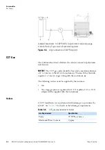 Предварительный просмотр 49 страницы Thermo Scientific iCAP RQ ICP-MS Pre-Installation Requirements Manual