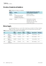 Preview for 12 page of Thermo Scientific IM448 Instruction Manual