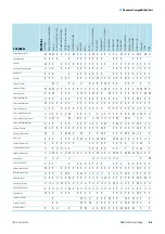 Preview for 24 page of Thermo Scientific IM448 Instruction Manual