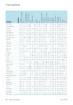 Preview for 25 page of Thermo Scientific IM448 Instruction Manual