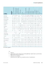 Preview for 26 page of Thermo Scientific IM448 Instruction Manual