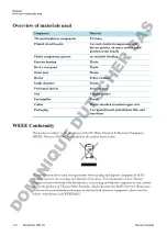 Preview for 34 page of Thermo Scientific IMC 18 Operating Instructions Manual