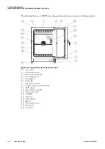 Preview for 28 page of Thermo Scientific IMP 180 Manual