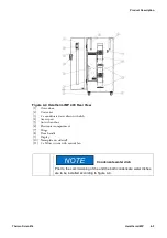 Preview for 31 page of Thermo Scientific IMP 180 Manual