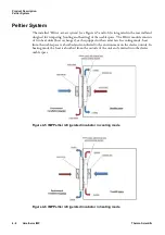 Preview for 32 page of Thermo Scientific IMP 180 Manual